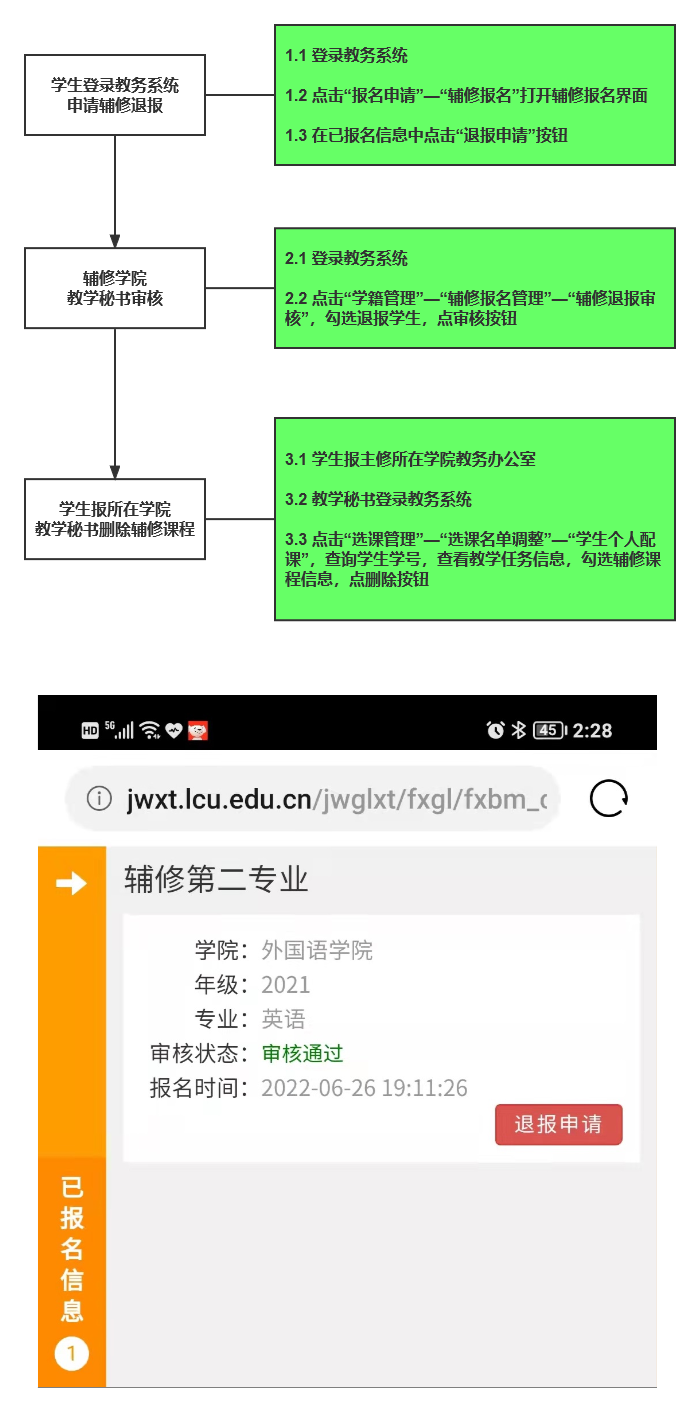 辅修专业停学办理流程